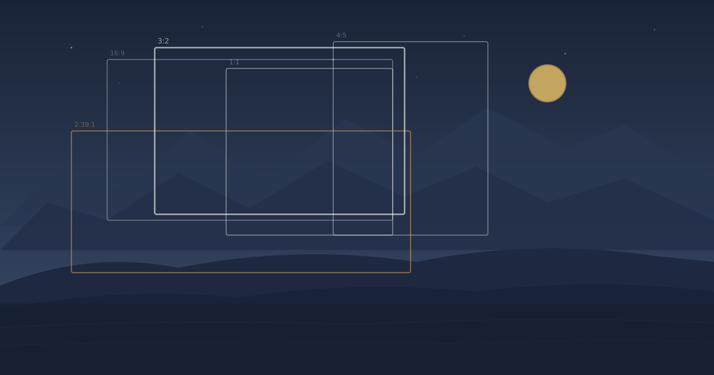 Aspect Ratio in Photography 1 Aspect Ratio in Photography 1