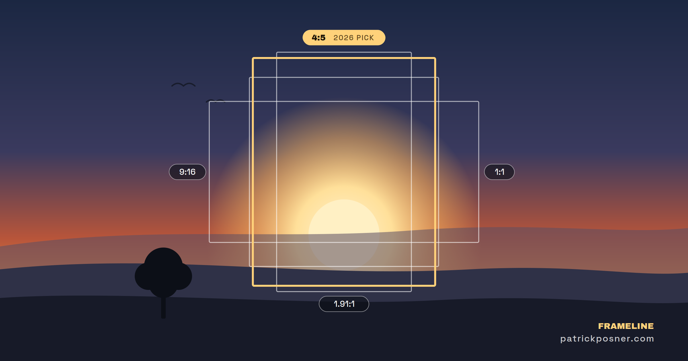 Every Instagram Aspect Ratio in 2026 (Posts, Stories, Reels & Profile) 1 Every Instagram Aspect Ratio in 2026 (Posts, Stories, Reels & Profile) 1